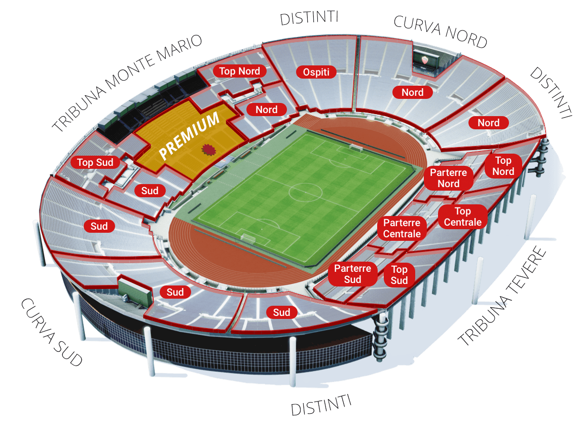 Le Stadio Olimpico, toutes les infos : accès, billetterie, Covid-19...